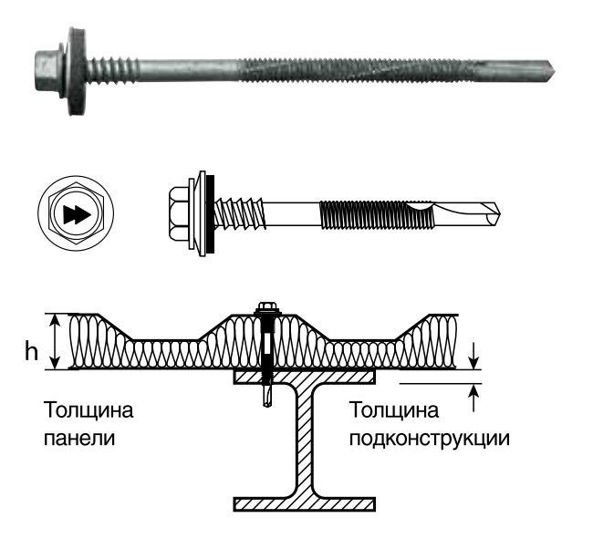 Самосверлящие шурупы для сэндвич-панелей